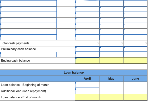 assets Liabilities and Equity Accounts payable Short-term notes payable Total current liabilities