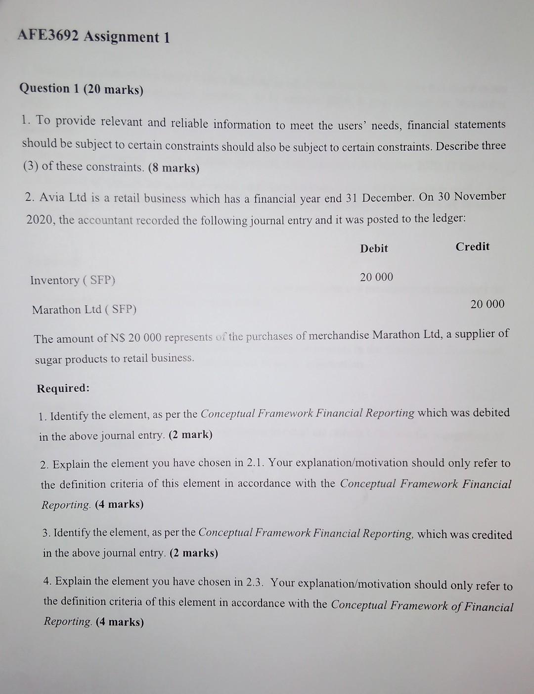  AFE3692 Assignment 1 Question 1 (20 marks) 1. To provide relevant