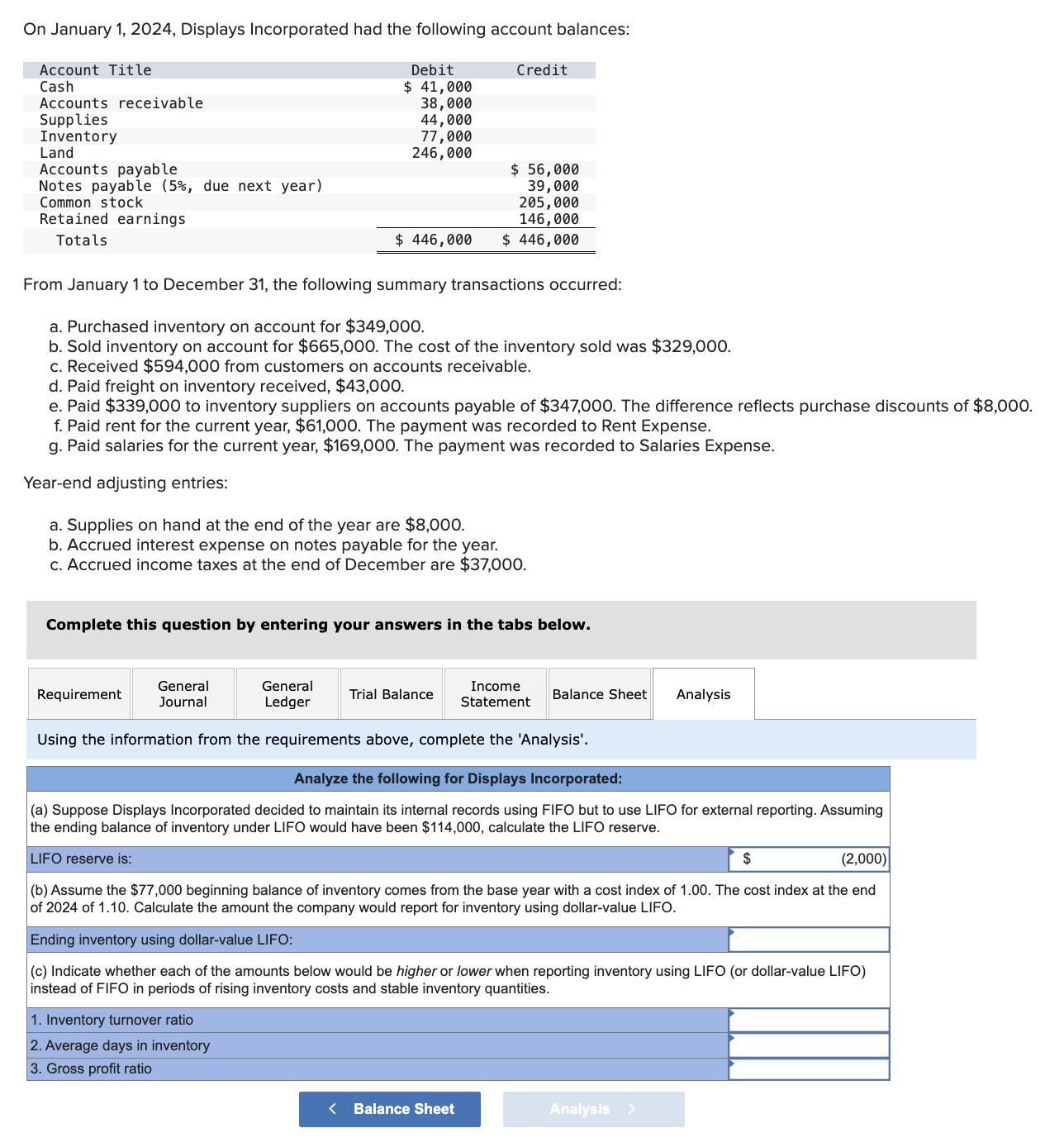  On January 1,2024, Displays Incorporated had the following account balances: From