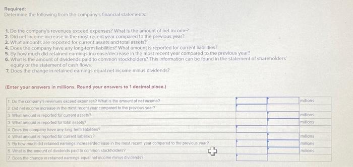 annual report (10-K) for McDonald's for the year ended December 31, 2019.