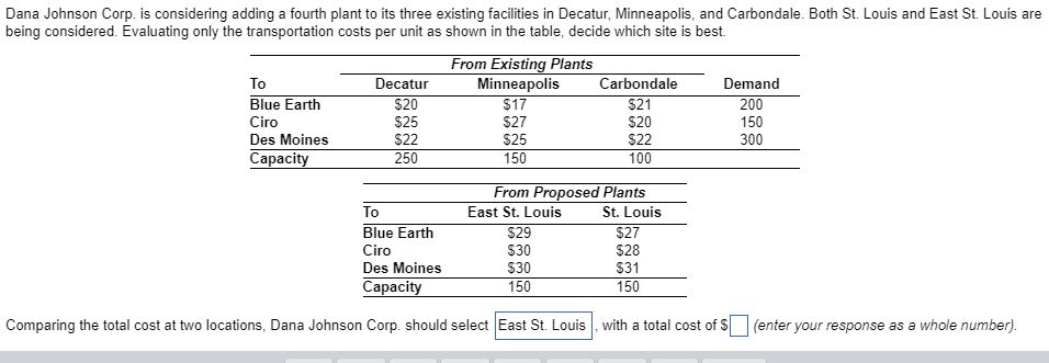  Dana Johnson Corp. is considering adding a fourth plant to its