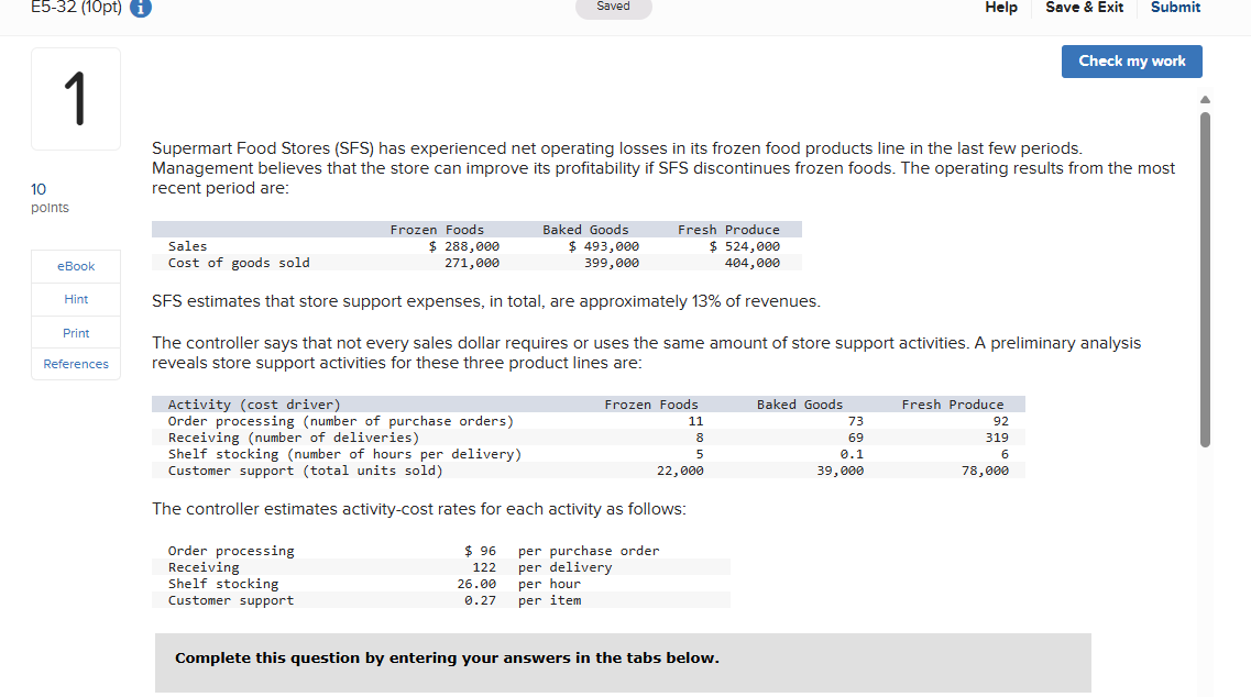  Supermart Food Stores (SFS) has experienced net operating losses in its