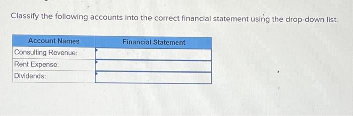  Classify the following accounts into the correct financial statement using the