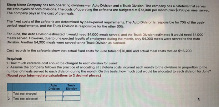  Sharp Motor Company has two operating divisions-an Auto Division and a