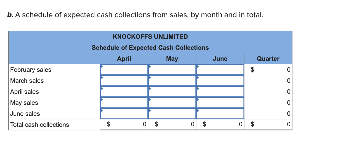 of the necklaces, and sales have grown so rapidly over the past