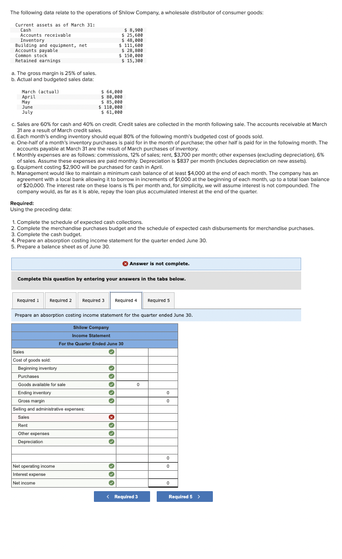  Problem 8-29(Algo) Completing a Master Budget [LO8-2, L08-4, LO8-7, L08-8, LO8-9,