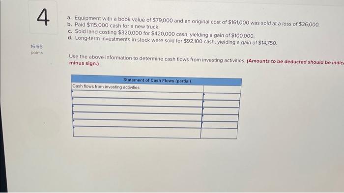 operating activities section of the statement of cash flows using the direct