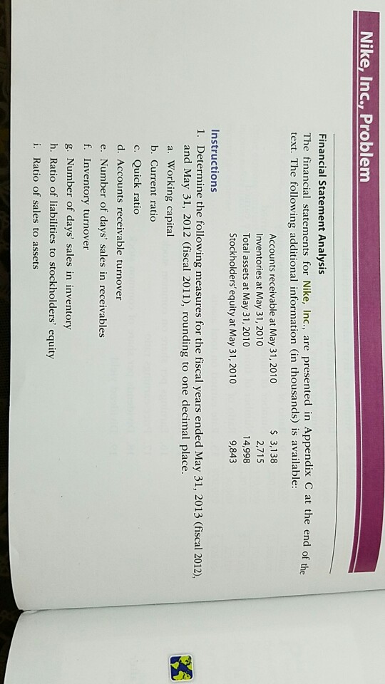  Nike, Inc, Problem Financial Statement Analysis The financial statements for Nike,