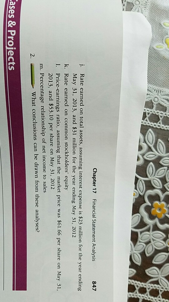 Inc., are presented in Appendix C at the end of the text.