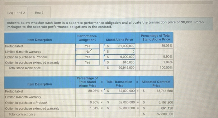 sales price of a Protab Package includes the following: One Protab computer
