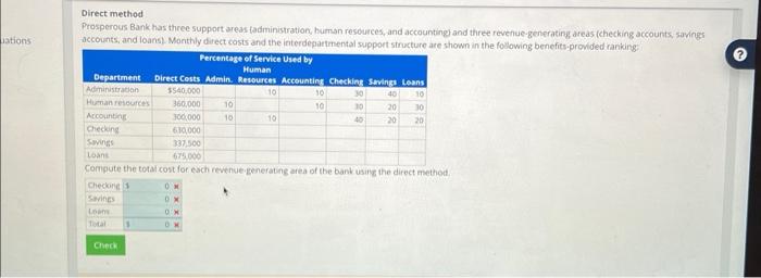  Direct method Prosperous Bank has three support areas tadministration, human resources,