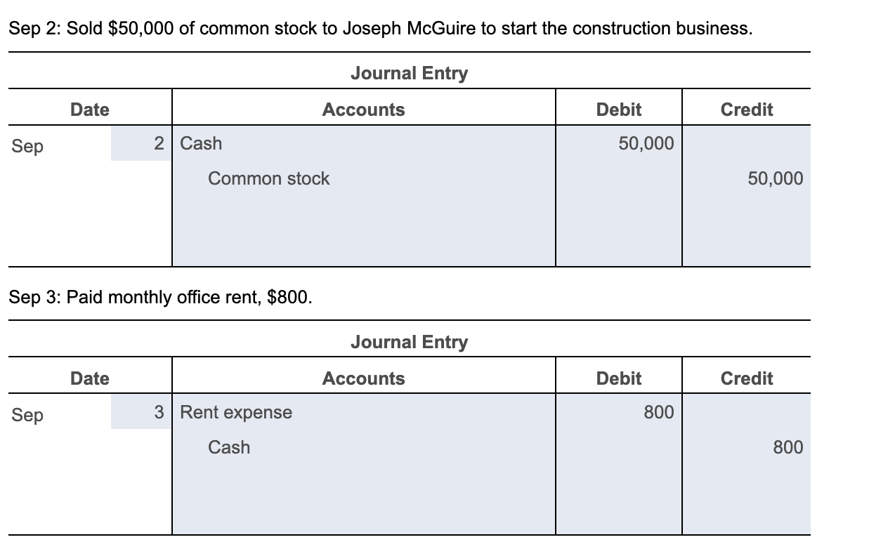 first four transactions to the T-accounts. (Do not post the last four