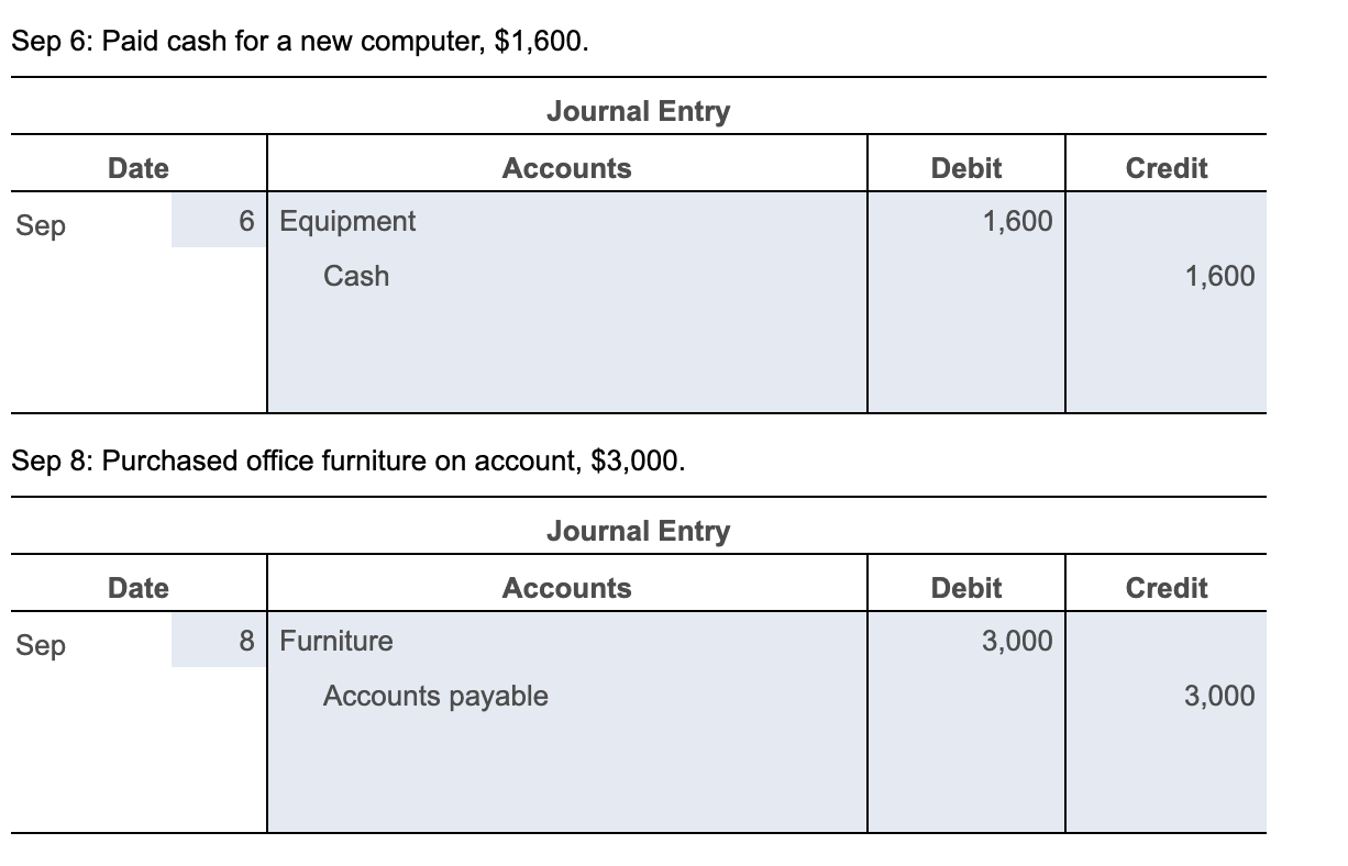 transactions until after you have checked your answer and continued to the