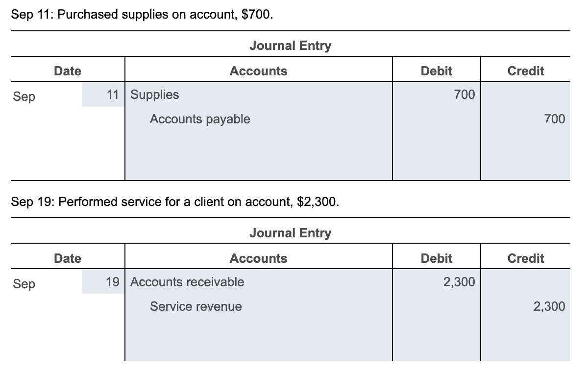 next step.) (Click the icon to view the first four journal entries