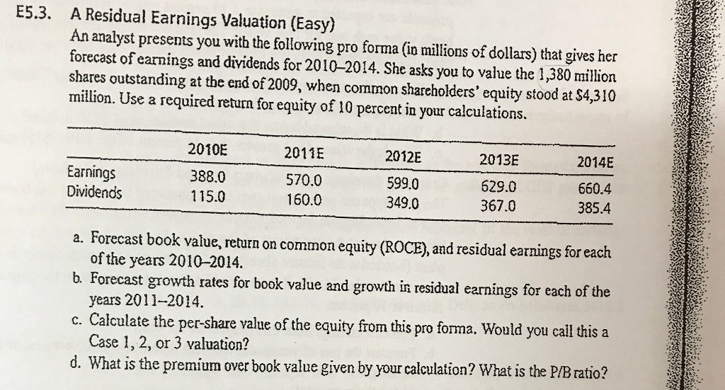  How do we calculate the premium book value and the p/b