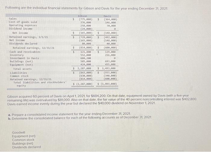  please can you explain me Required A : Operating Expenses and