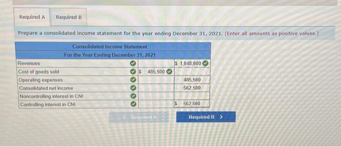 Noncontrolling interest in CNI Please help me (Required B) Equipment (net) Following