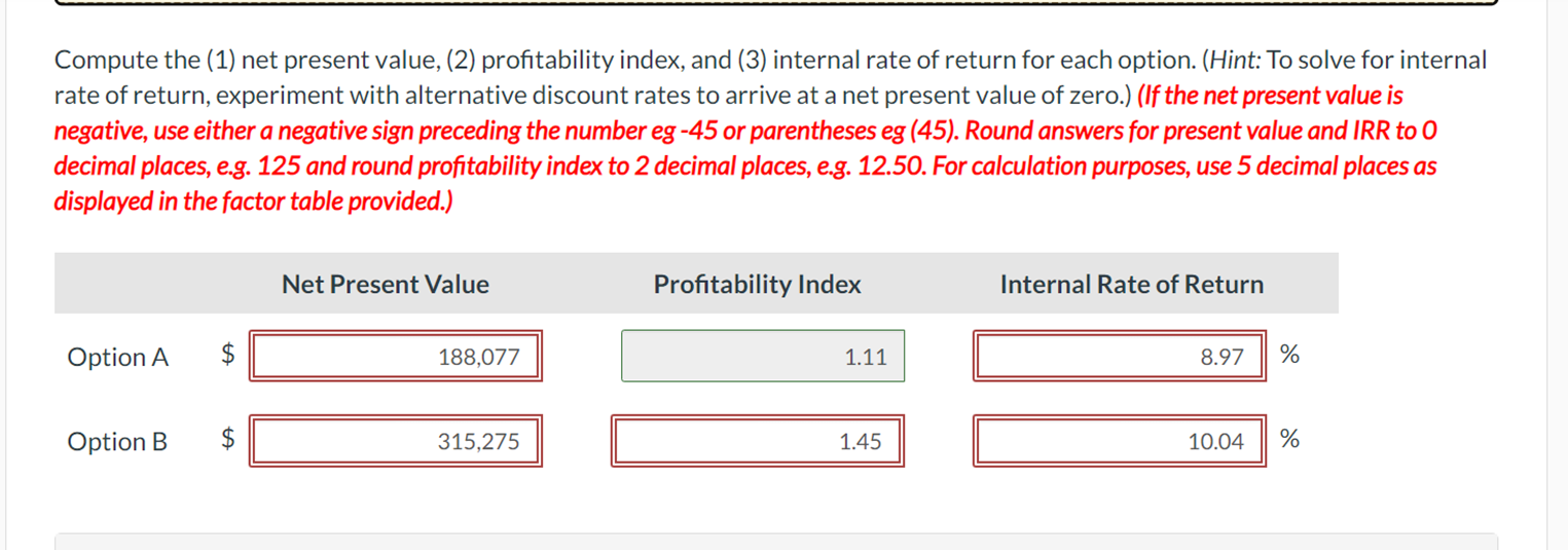 of return? I thought I did the calculations correctly. 6% Initial cost