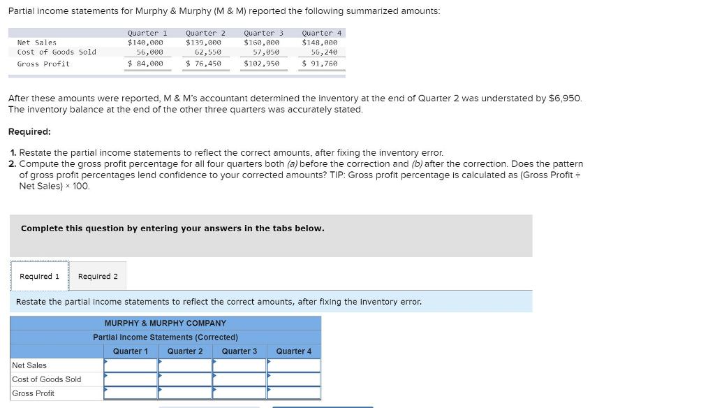 Partial income statements for Murphy & Murphy (M & M) reported
