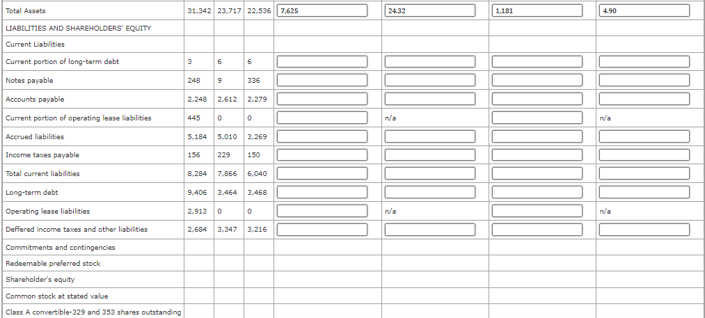  Complete a horizontal analysis using the balance sheet (BS) for the