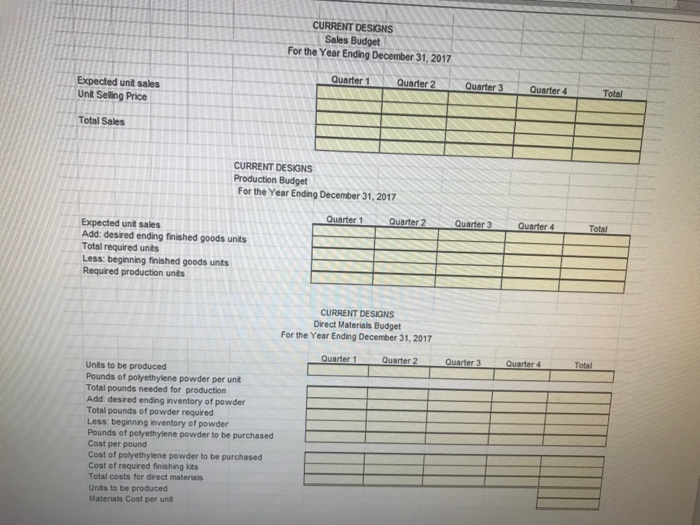A seled Title -1 Change Font Paragraph Styles OPERATING BUDGETS Diane Buswellis