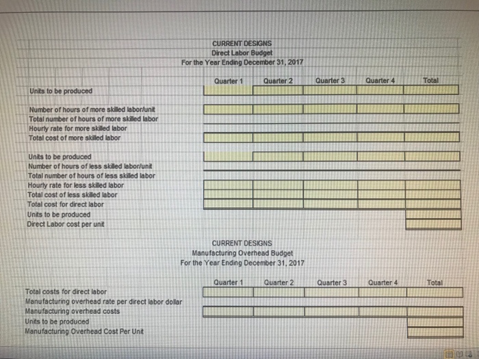 preparing the 2017 budget for one of Current Design's rotomolded kayaks. Extensive