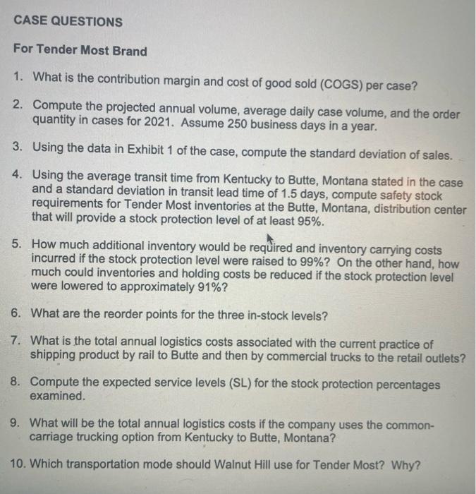 supply chain help using excel please! 2. Compute the projected annual volume,
