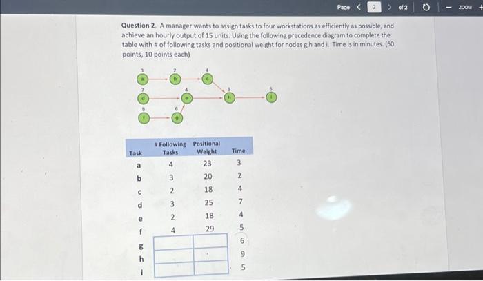  a Question 2. A manager wants to assign tasks to four