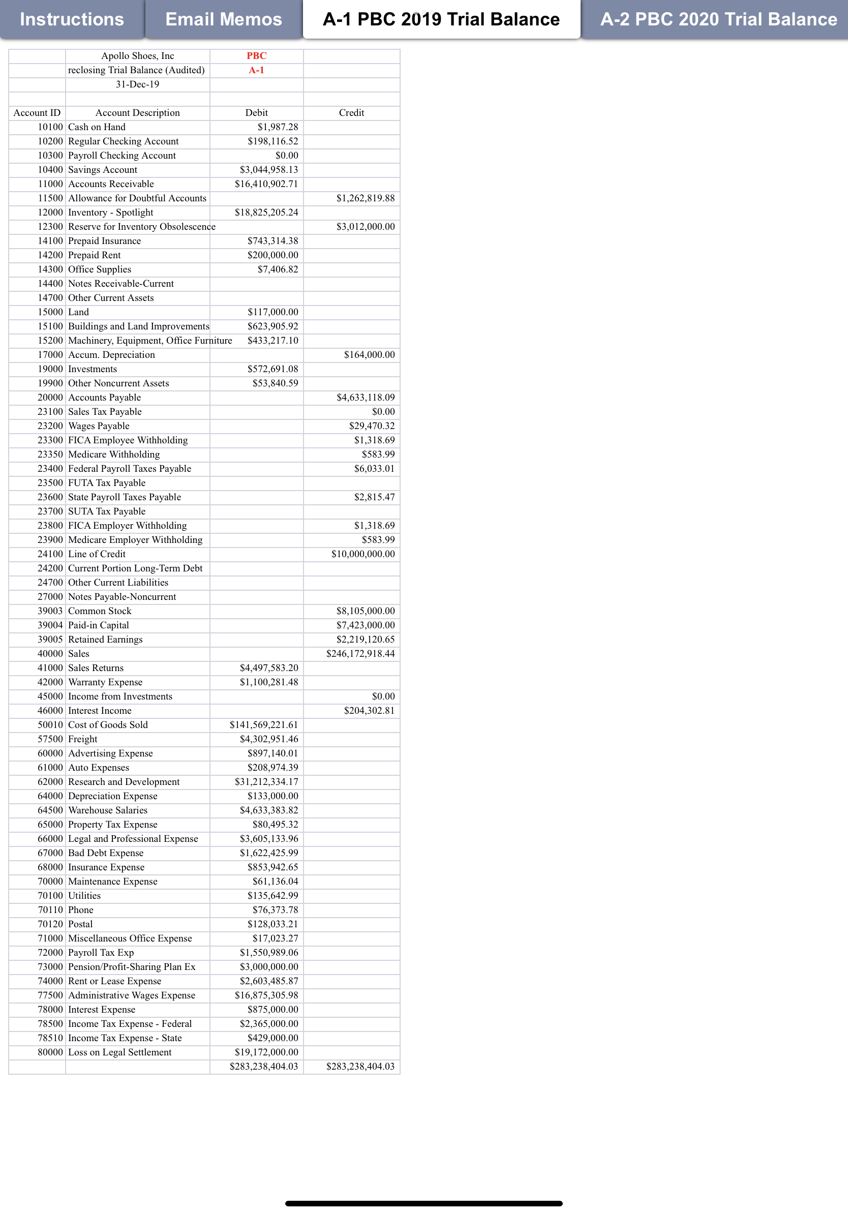 25 82% Apollo_Cash_Audit_Mini_Case (recovered) Done Instructions Email Memos A-1 PBC 2019 Trial