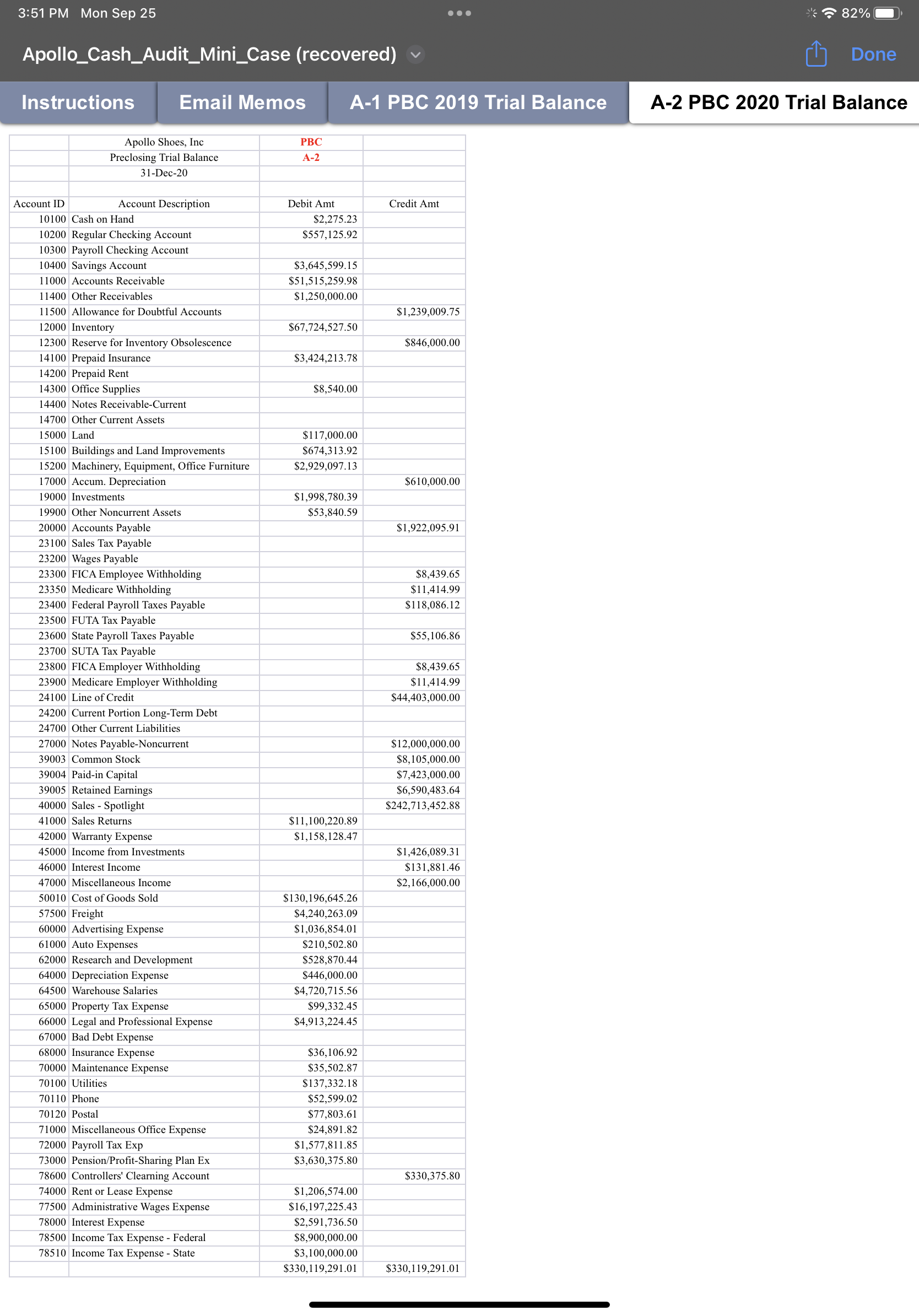 Balance A-2 PBC 2020 Trial Balance 3:51 PM Mon Sep 25 Apollo_Cash_Audit_Mini_Case
