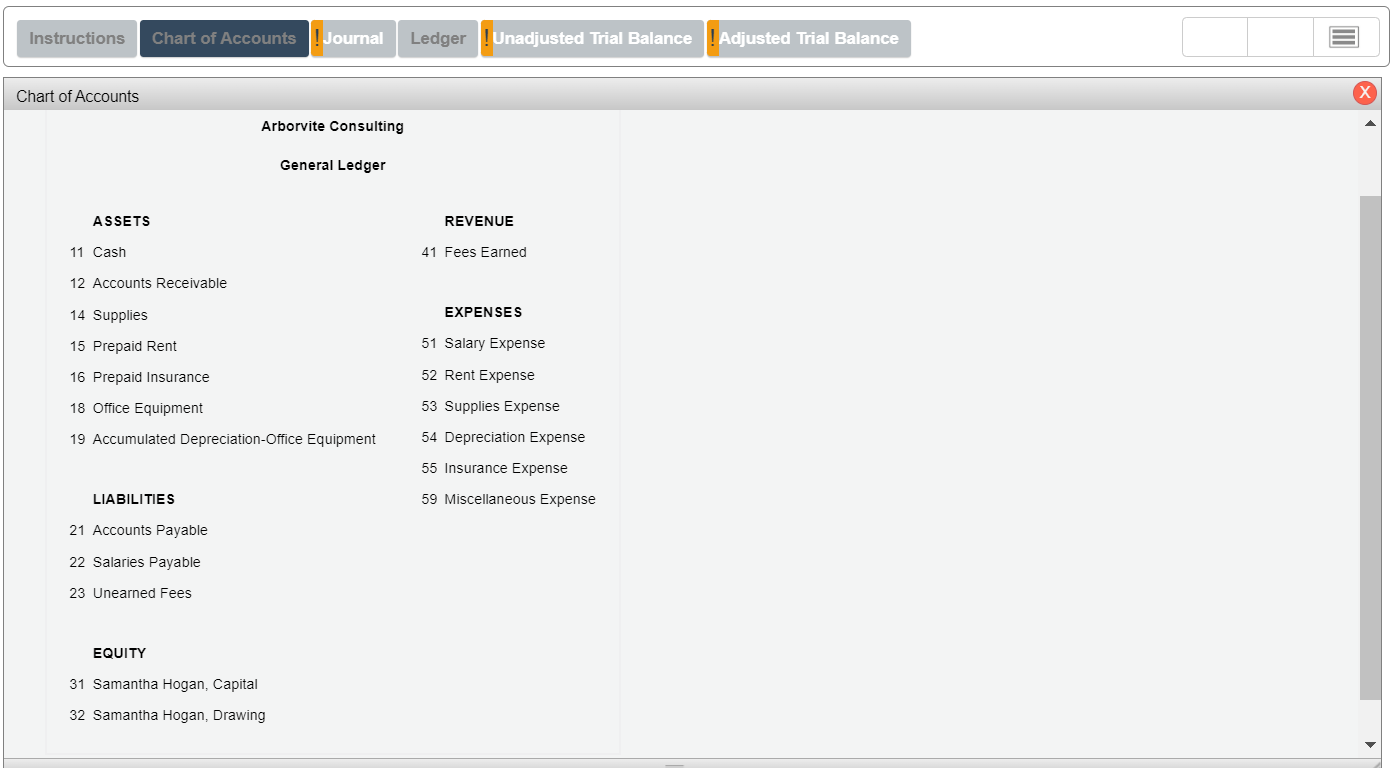 Supplies 15 Prepaid Rent 16 Prepaid Insurance 18 Office Equipment 19 Accumulated