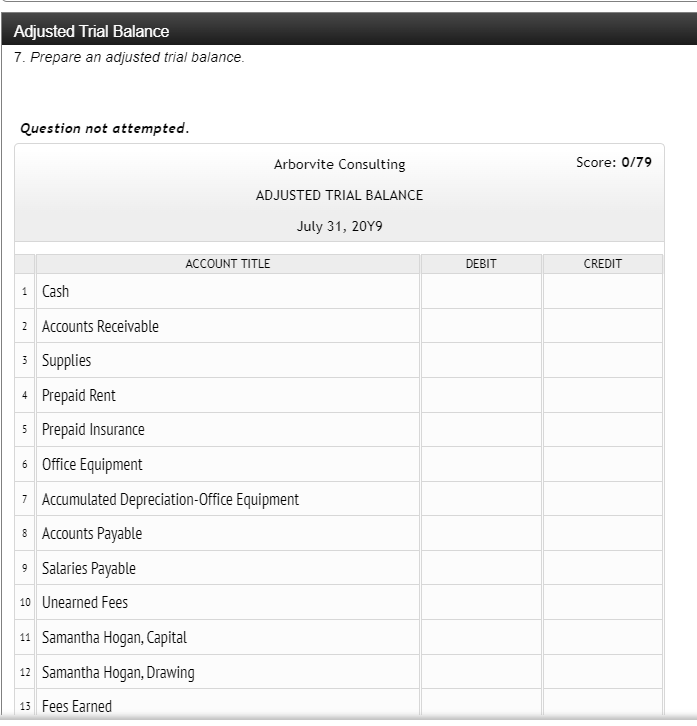 type of account is used for each transaction. Remember that each transaction