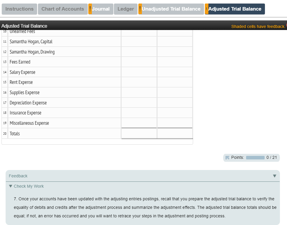 will have at least one debit and one credit. 6. The adjusting