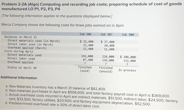  Problem 2-2A (Algo) Computing and recording job costs; preparing schedule of
