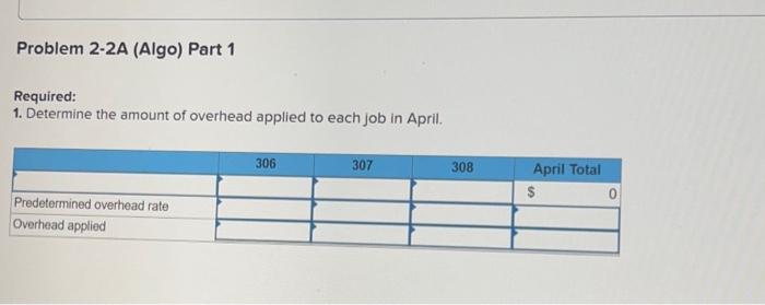 cost of goods manufactured LO P1, P2, P3, P4 [The following information