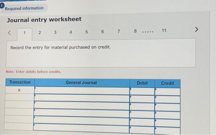 Inventory has a March 31 balance of $82,400. b. Raw materials purchases