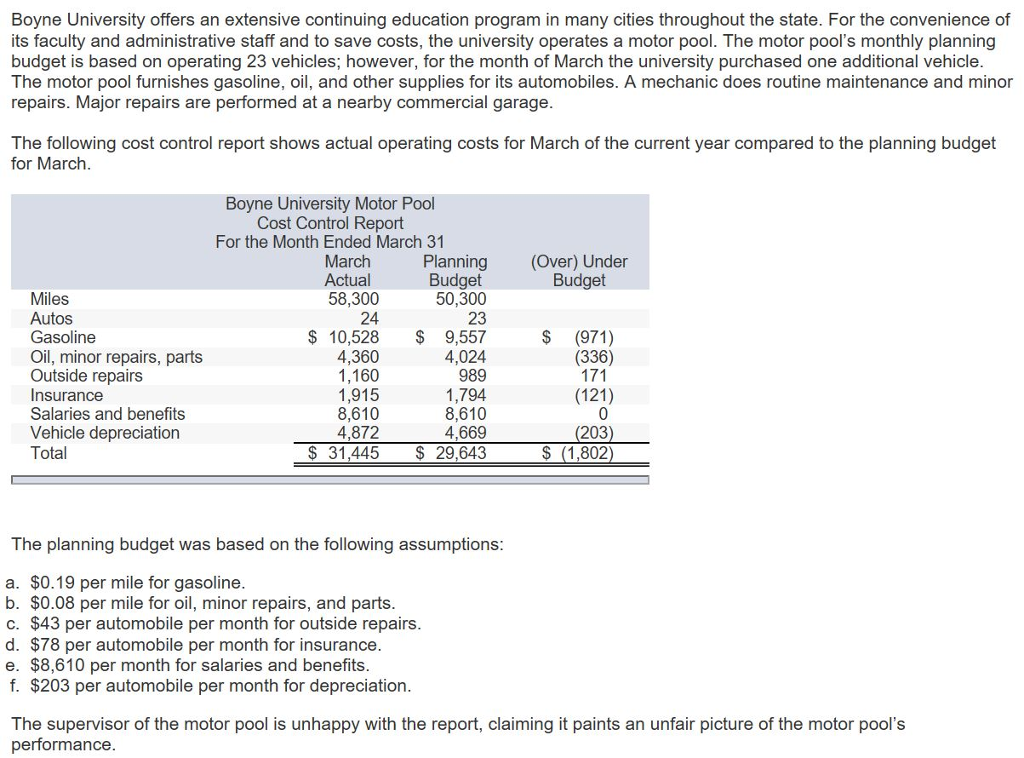  Boyne University offers an extensive continuing education program in many cities