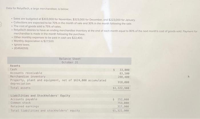  Data for Relyatech, a large merchandiser, is below: - Sales are