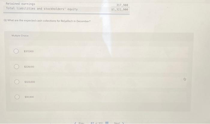 budgeted ot $303,000 for November, $323,000 for December, and $223,000 for January.