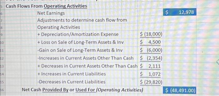  please help with the last two blue boxes Cash Flows From