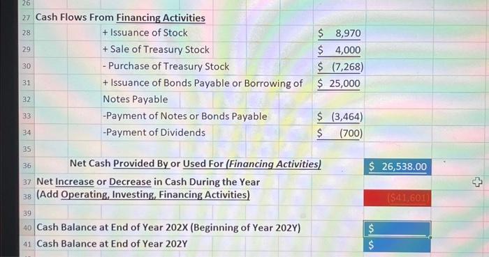 Activities + Depreciation/Amortization Expense + Loss on Sale of Long-Term Assets \&