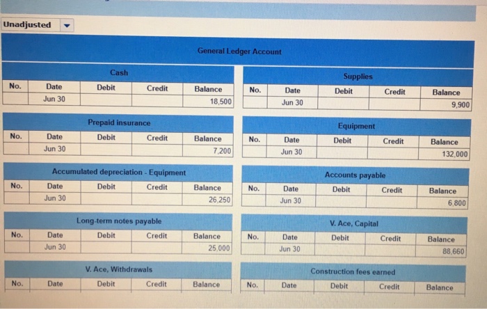 on the trial balance tab. June 30, 2016, credit balance of the