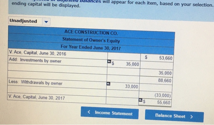 had a cost of $3,300 b. The cost of expired insurance for