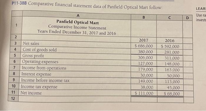 answer for a like P11-38B Comparative financial statement data of Panfield Optical
