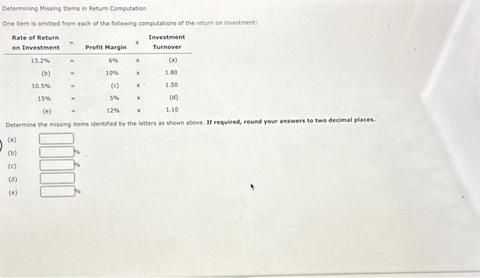 please finish within one hour Determining Missing Items in Return Computation One