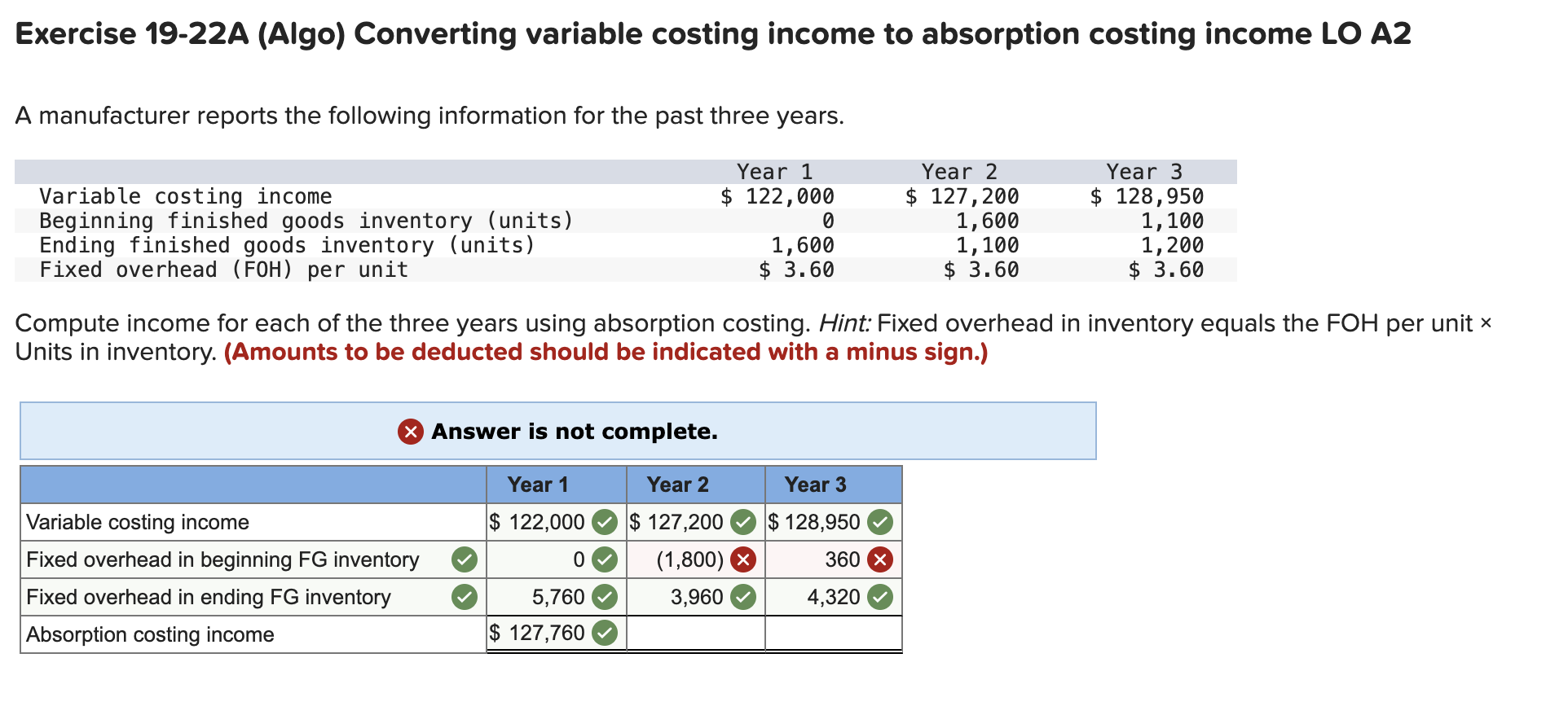  Exercise 19-22A (Algo) Converting variable costing income to absorption costing income