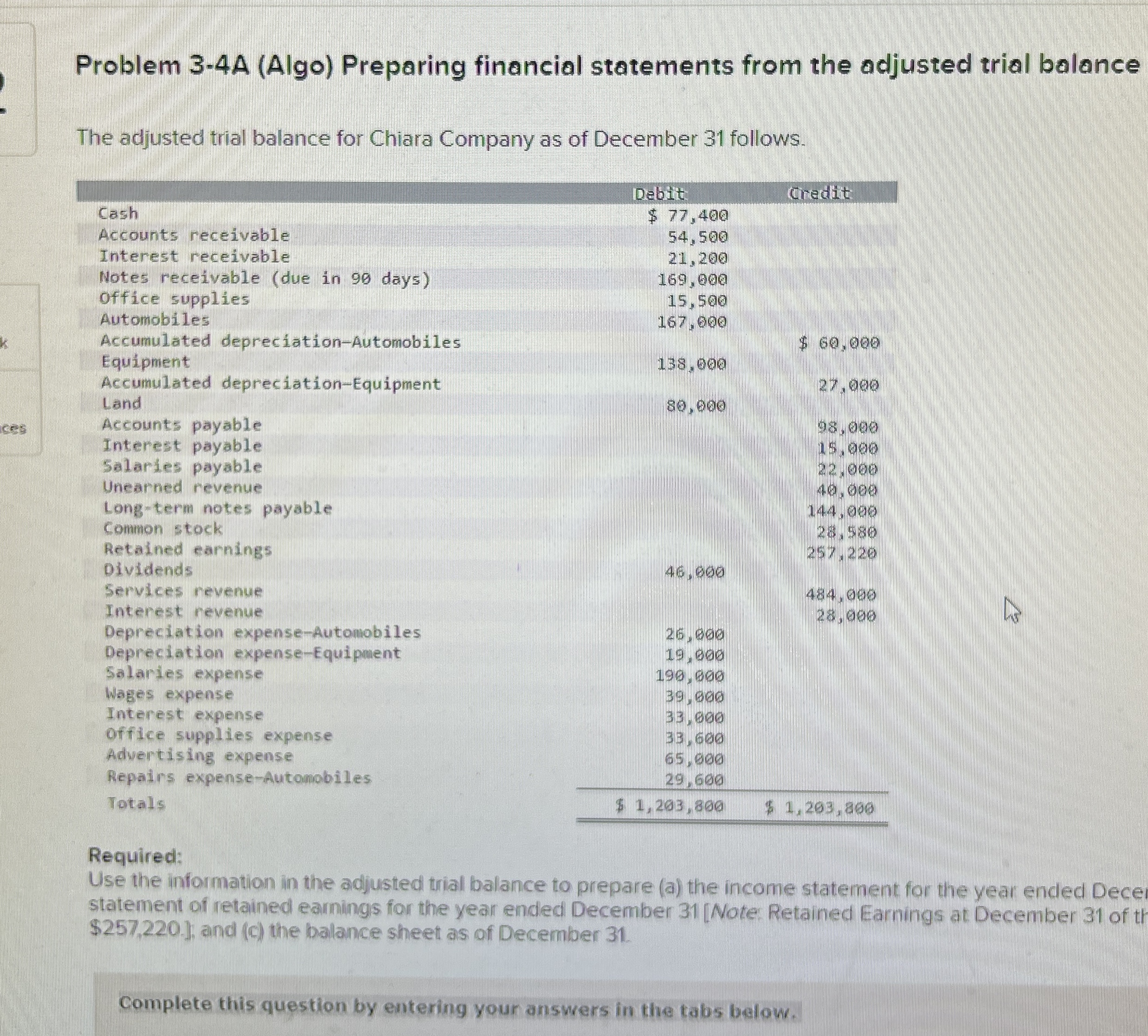  Problem 3-4A (Algo) Preparing financial statements from the adjusted trial balance