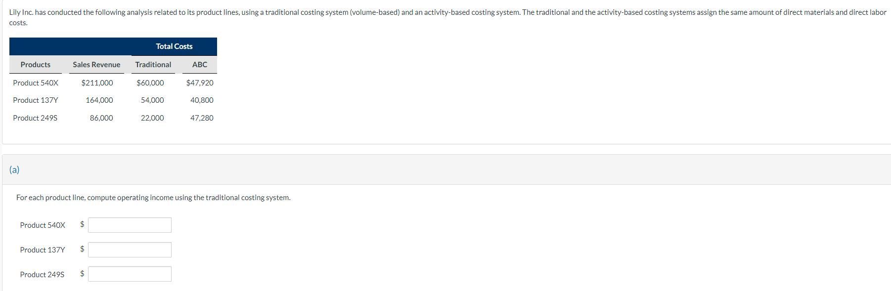  costs. (a) For each product line, compute operating income using the