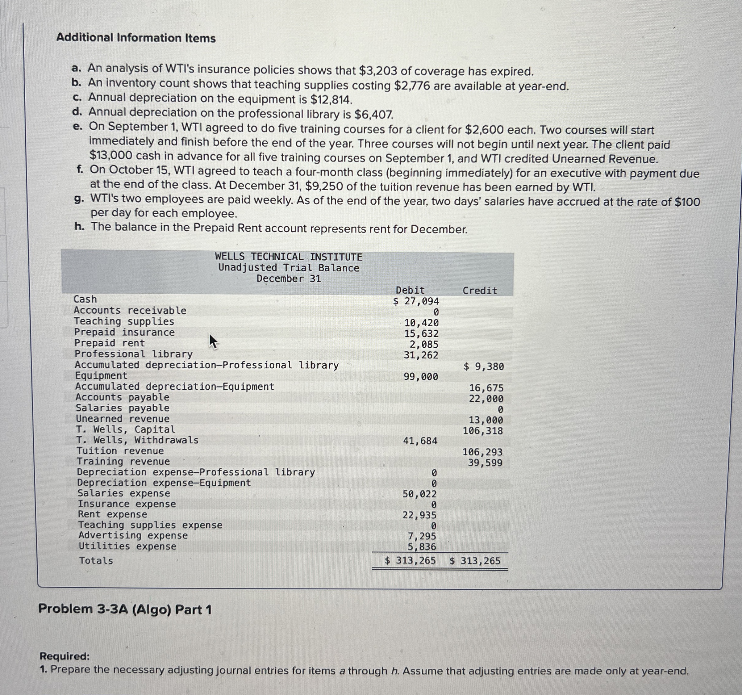  j Additional Information Items a. An analysis of WTI's insurance policies