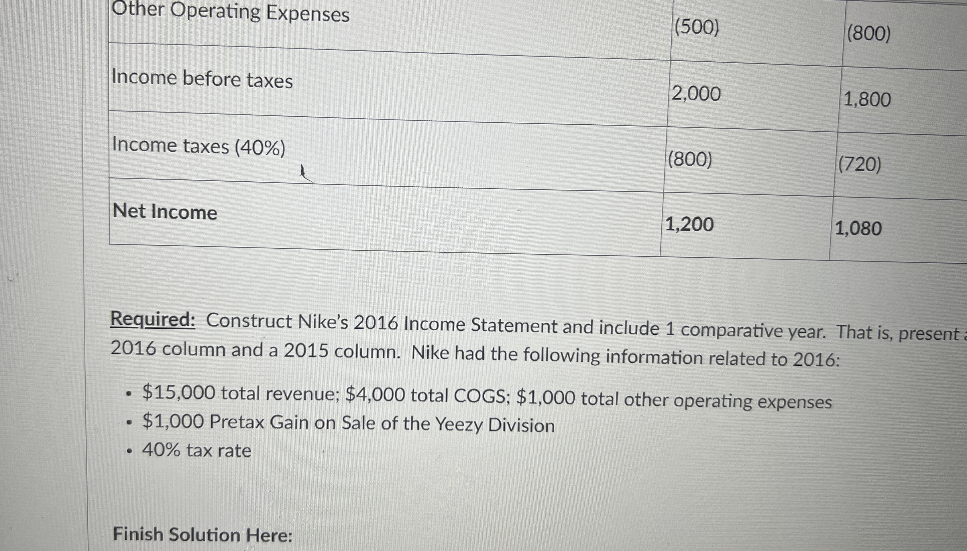  Required: Construct Nike's 2016 Income Statement and include 1 comparative year.